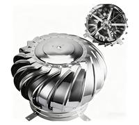 Cappuccio girevole for camino in acciaio inossidabile 304, protezione contro le correnti d'aria discendente, con sfiato superiore girevole for protezione da pioggia e vento(4in)