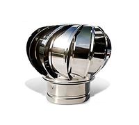 Cappuccio rotante per comignolo, Cappucci for camini rotanti in acciaio inossidabile 304 alimentati dal vento da 100-300 mm(110mm/4.3in)