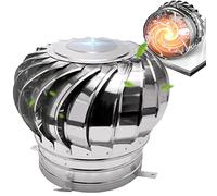 Cappuccio rotante per comignolo, Tappo di sfiato for camino in acciaio inossidabile 304, diverse dimensioni(40cm/15.7inch)