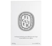 Capsule Figuier scented refill for electric car diffuser 2,1 g