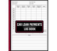 Car Loan Payments Log Book: A Simple Way to Track Your Vehicle Financing Journey with Ease