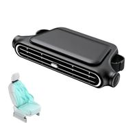 Car Seat Fan with 3000 mAh, 3 Speeds, USB Headrest Car Seat Cooling Fan for Kids Pets, Portable Fans for SUV Van Truck Travel (Black)