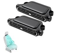 Car Seat Fan with 3000 mAh, 3 Speeds, USB Headrest Car Seat Cooling Fan for Kids Pets, Portable Fans for SUV Van Truck Travel (2PCS Black)