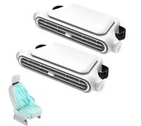 Car Seat Fan with 3000 mAh, 3 Speeds, USB Headrest Car Seat Cooling Fan for Kids Pets, Portable Fans for SUV Van Truck Travel (2PCS White)