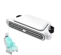Car Seat Fan with 3000 mAh, 3 Speeds, USB Headrest Car Seat Cooling Fan for Kids Pets, Portable Fans for SUV Van Truck Travel (White)