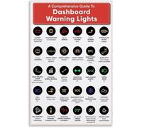 Car Trouble Lights Poster Dashboard Warning Symbols Quick Reference Print(Framed,08x12inch(20x30cm))