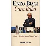 Cara Italia