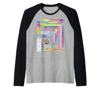 Caratteristiche dell'oroscopo del Segno Zodiacale dei Pesci Maglia con Maniche Raglan