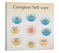 Caregiver Support Poster Self Care Checklist for Kitchen Break Area
