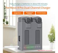 Caricabatteria 100W PD doppio canale per DJI per Mavic 4 Pro uso portatile