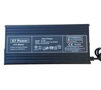 Caricabatterie Intelligente Da 5 Ampere INMOTION E20 Monociclo Elettrico