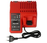 Caricabatterie per BTI rivettatrice a batteria 14,4 V
