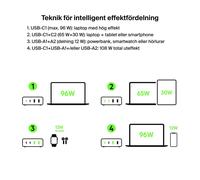 Stazione di ricarica USB Belkin BoostCharge Pro 108 W GaN nera
