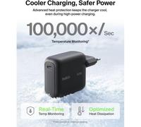 Caricatore Belkin GaN 100W USB-C con cavo 1,5 m