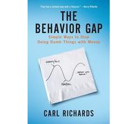 Carl Richards The Behavior Gap (Tascabile)