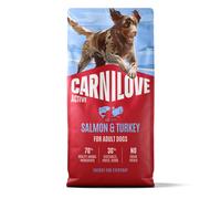 Carnilove Active Adult Salmone & Tacchino - Set %: 2 x 12 kg