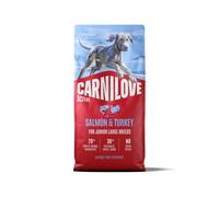 CARNILOVE Active Dog Salmon & Turkey 12 kg Junior Large Breeds salmone e tacchino, per giovani junior di razze grandi