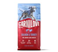 Carnilove Active Junior Large Breed Salmone & Tacchino - Set %: 2 x 12 kg