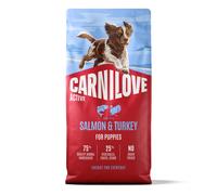 Carnilove Active Puppies con Salmone & Tacchino - Set %: 2 x 12 kg