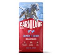 Carnilove Active Salmone & Tacchino Maxi - Set %: 2 x 12 kg