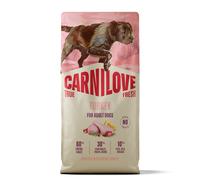 Carnilove True Fresh Adult Tacchino - 12 kg