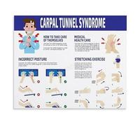 Carpal Tunnel Syndrome Stretching Exercises Poster Canvas Wall Art for Home Office Gym Decor(Unframed,16x24inch(40x60cm))