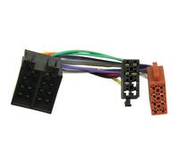 CARPOINT 0810045 Accessorio per autoradio