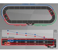 CARRERA 20030371 Carrera DIGITAL124/132 Check Lane