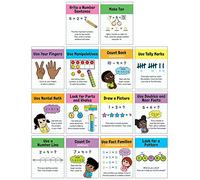 Carson Dellosa Education Set di 14 mini poster con strategie matematiche
