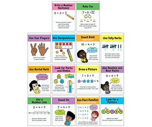 Carson Dellosa Education Set di 14 mini poster con strategie matematiche
