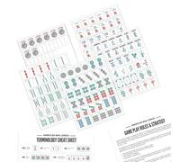 Carte di apprendimento Mahjong - Accessori classici Mahjong - Regole del gioco di apprendimento, per amici e riunioni di famiglia