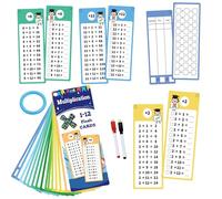 Carte Didattiche Flash Tabelline Educativo Interattivo, Fidget Toy, Doppio