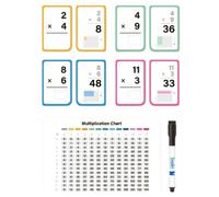 Carte Flash Matematica | Giochi Addizione Per Bambini Di Età Prescolare - Gioco Educativo Per La Casa Con Apprendimento Interattivo