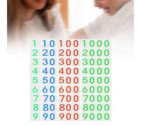 Carte numeriche Montessori, materiali matematici manipolativi da 1 a 9000