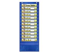 Carte Per Grafici Tascabili Matematica In Classe Impostati La Divisione Moltiplicazione Ideale Aggiunta Sottrazione (86 Colore+2 BL Cards Tascabili Matematica Bambini Learning Home