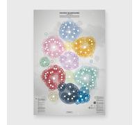 CARTEL UNIVERSO DE EMOCIONES A1+ (100X70CM)