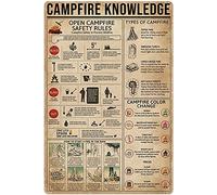 Carteles metálicos con información sobre fogatas, decoración de pared, letreros metálicos, decoración del hogar, para que los niños adquieran conocimientos en la vida diaria, placa decorativa para do