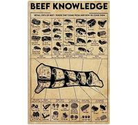 Cartelli in metallo Beef Knowledge, guida di riferimento per macellaio, poster retrò, arte murale, targa in latta per cucina, casa colonica, decorazione da parete, 12x16 pollici