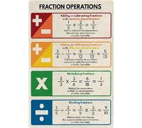 Cartelli in metallo con fraction operations, matematica, educazione, arte, manifesti per aula addizione, sottrazione, moltiplicazione e divisione, insegnamento, placca per camera da letto, scuola