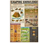 Cartelli in metallo con informazioni sul campeggio, come costruire un falò, poster, guida per campeggiatori, targhe retrò, decorazioni da parete per la casa, club del campeggio, 12x16 pollici