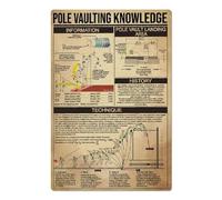 Cartelli in metallo con informazioni sul salto con l'asta, poster con guida per giocatori di salto con l'asta, targhe infografiche di riferimento per principianti, decorazioni da parete per la sala