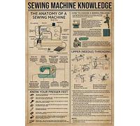 Cartelli in metallo con informazioni sulla macchina da cucire, come scegliere una macchina da cucire, poster, guida allo studio di sartoria, targhe, laboratorio di cucito, ufficio, casa, decorazion