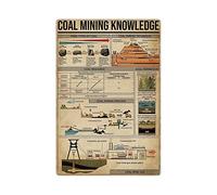 Cartelli in metallo con informazioni sull'estrazione del carbone, poster di lettura, infografiche sull'estrazione del carbone, targhe guida per minatori di carbone, decorazioni da parete per uffici