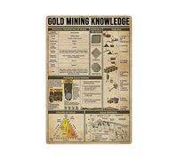 Cartelli in metallo con informazioni sull'estrazione dell'oro, poster di lettura, infografiche sull'estrazione dell'oro, guida di riferimento per minatori, targhe, decorazioni da parete per casa, f