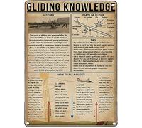Cartelli in metallo con scritta "Gliding Knowledge" su come far volare un aliante, ufficio, camera da letto, persone, grotta, scuola, bagno, soggiorno, garage, bar, cucina, arredamento per la casa, 8
