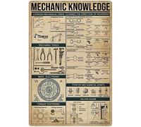 Cartelli in metallo con scritta "Vegetariane Knowledge", poster con istruzioni per la cucina vegetariana, decorazioni da cucina, targhe stampate, decorazioni da parete per la casa, 12x16 pollici