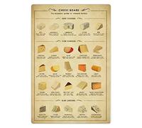 Cartelli in metallo con tagliere per formaggi, la guida essenziale per gli amanti del formaggio, poster, decorazioni da parete per la casa, chef culinario, targhe infografiche, 12x16 pollici