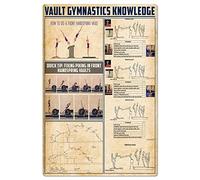Cartelli in metallo per la conoscenza della ginnastica, trucchi per ginnasti, infografiche, poster in latta, decorazioni da parete per la sala di allenamento, targhe da collezione per la casa del c