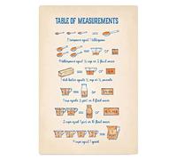 Cartelli in metallo per la conversione della cucina, ta delle misure, cartello in latta per l'apprendimento della conoscenza dello chef, decorazione da parete per la cucina, targa con guida al