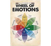 Cartelli in metallo per psicologia, poster della ruota delle emozioni di Plutchik, decorazioni da parete, targhe guida scientifica per psicoterapeuti, targhe per casa, stanza, club, ufficio, targhe in
